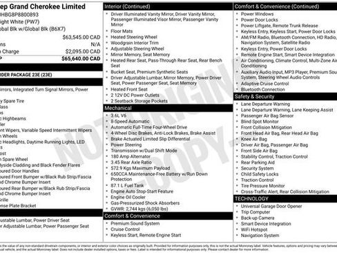 Used 2023 Jeep Grand Cherokee Limited AWD/4WD image 7