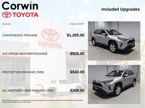 Used 2021 Toyota RAV4 XLE w/ Convenience Package AWD/4WD image 4