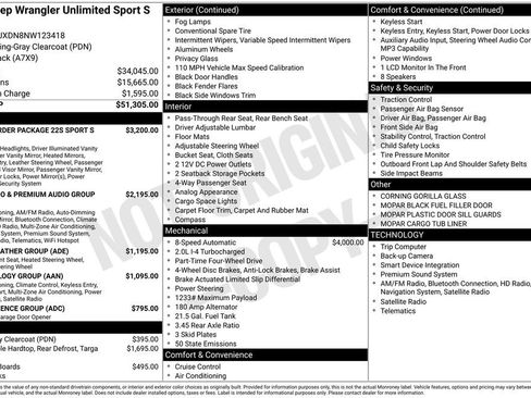 Used 2022 Jeep Wrangler Unlimited Sport image 21