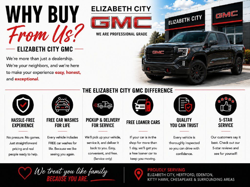 Used 2026 GMC Terrain Elevation FWD image 1