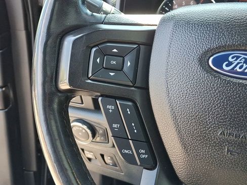 Used 2018 Ford Expedition Limited w/ Equipment Group 301A AWD/4WD image 24