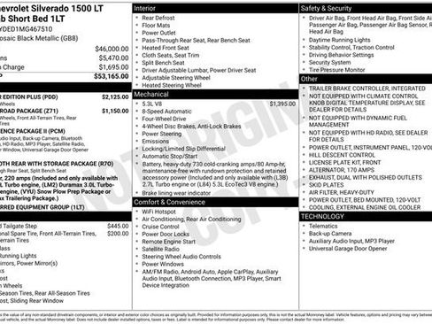 Certified 2021 Chevrolet Silverado 1500 LT w/ All Star Edition Plus image 32