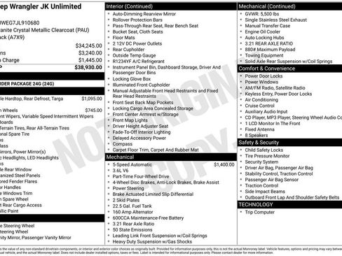 Used 2018 Jeep Wrangler Unlimited Sahara image 4