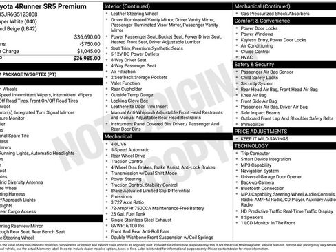 Used 2016 Toyota 4Runner SR5 Premium image 32