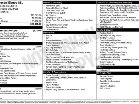 Used 2024 Hyundai Elantra SEL w/ Convenience Package FWD image 41