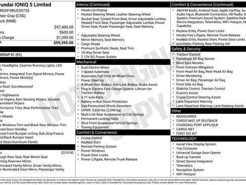 Certified 2024 Hyundai Ioniq 5 Limited AWD/4WD image 3