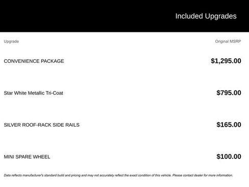 Certified 2022 Ford Edge SEL w/ Convenience Package image 2