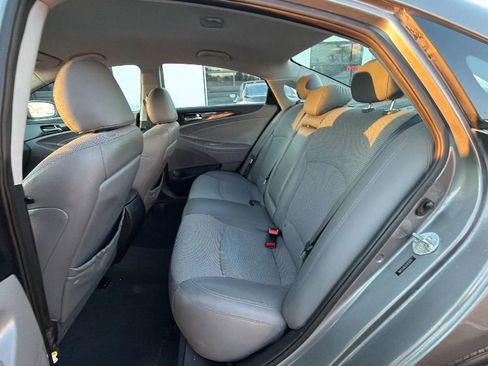 Used 2014 Hyundai Sonata SE image 36