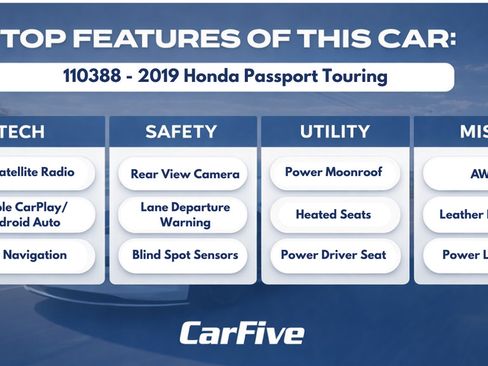 Used 2019 Honda Passport Touring image 30