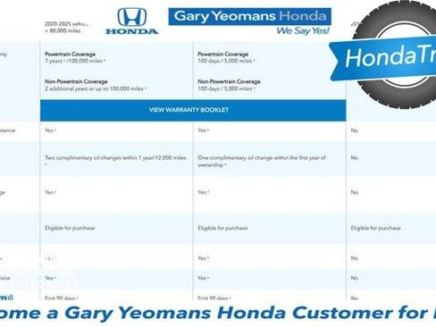 Used 2026 Honda HR-V LX image 1
