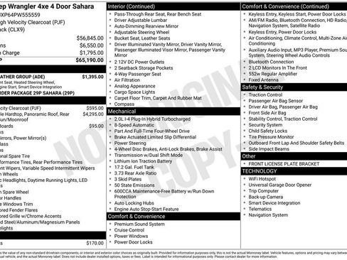 Used 2023 Jeep Wrangler Unlimited Sahara w/ Cold Weather Group image 17