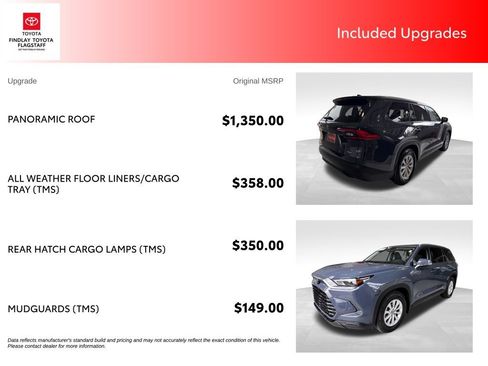 Certified 2024 Toyota Grand Highlander AWD Hybrid image 6