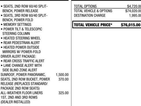 Used 2024 Chevrolet Suburban Z71 w/ Luxury Package image 28