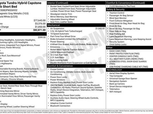 Used 2023 Toyota Tundra Capstone AWD/4WD image 36