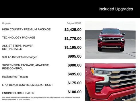 Used 2023 Chevrolet Silverado 1500 High Country w/ High Country Premium Package AWD/4WD image 9