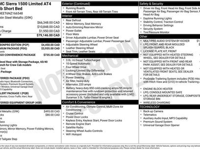 Used 2022 GMC Sierra 1500 AT4 w/ AT4 Carbonpro Edition