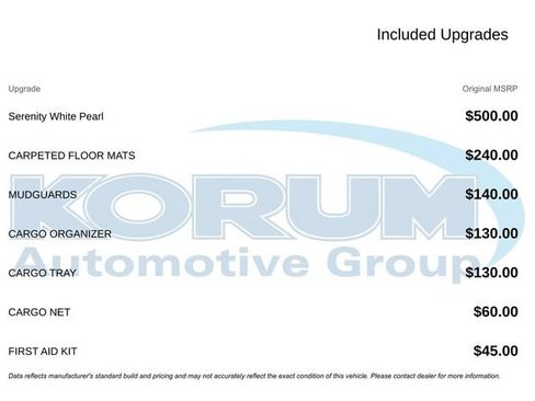 New 2026 Hyundai Tucson Limited AWD/4WD image 15