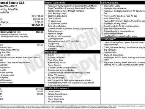 Used 2013 Hyundai Sonata GLS w/ Popular Equipment Pkg FWD image 4