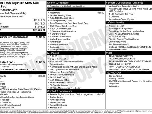 Used 2023 RAM 1500 Big Horn image 4