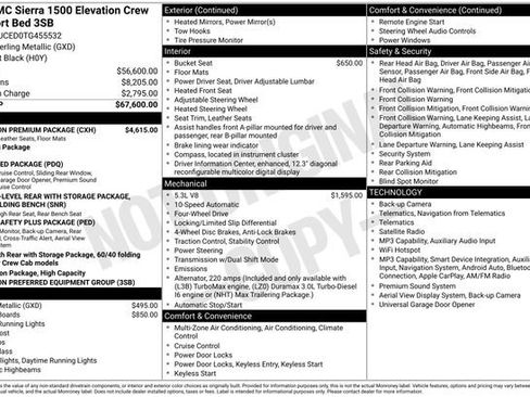 New 2026 GMC Sierra 1500 Elevation w/ Elevation Premium Package AWD/4WD image 25