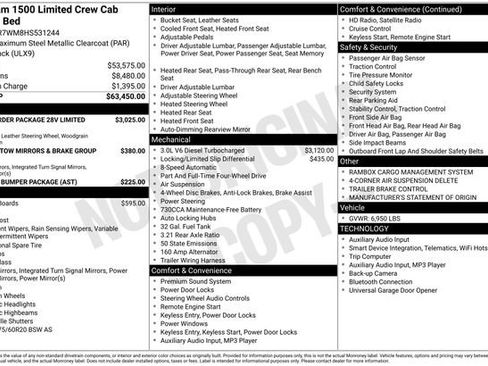 Used 2017 RAM 1500 Limited image 16