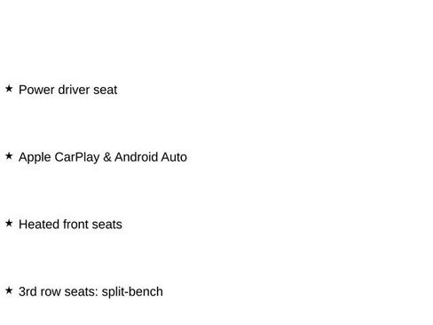 Used 2022 Kia Sorento SX image 2