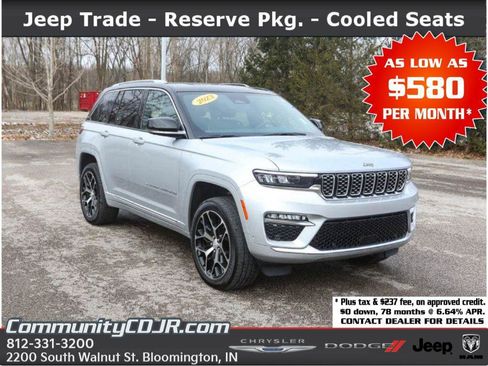 Used 2023 Jeep Grand Cherokee Summit image 1