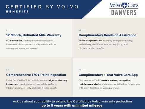 Certified 2023 Volvo XC40 B5 Plus w/ Climate Package image 3