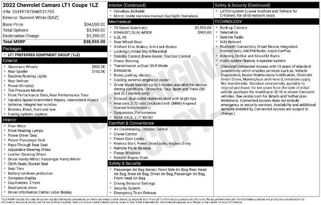 Used 2022 Chevrolet Camaro LT RWD image 5