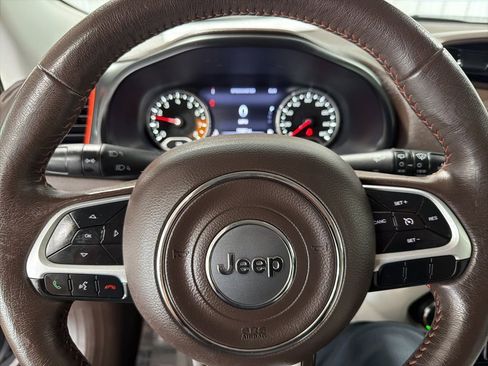 Used 2017 Jeep Renegade Limited w/ Safety & Security Group AWD/4WD image 24