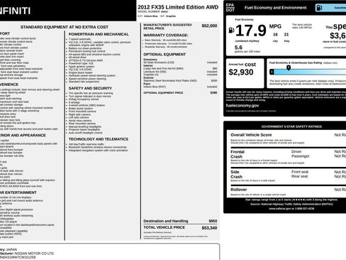 Used 2012 INFINITI FX35 Limited Edition image 19