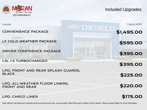 Certified 2024 Chevrolet TrailBlazer LT w/ Convenience Package FWD image 4