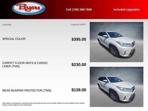 Used 2017 Toyota Highlander XLE FWD image 5