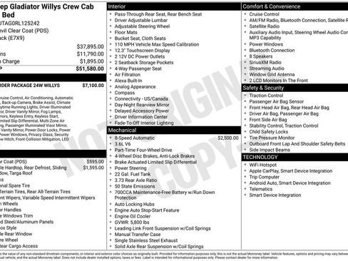 Used 2024 Jeep Gladiator Sport AWD/4WD image 6