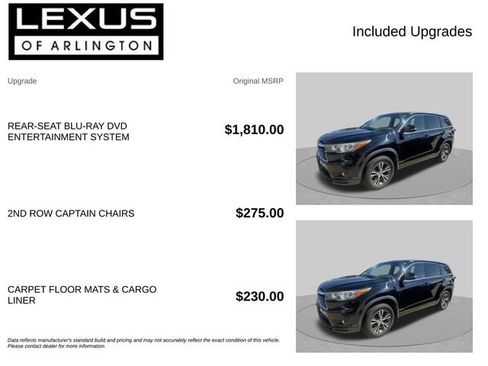 Used 2016 Toyota Highlander XLE AWD/4WD image 4