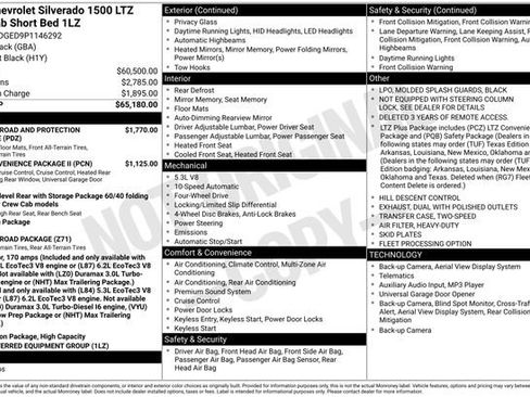 Used 2023 Chevrolet Silverado 1500 LTZ image 33