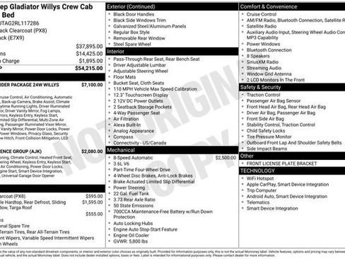 Used 2024 Jeep Gladiator Sport AWD/4WD image 3