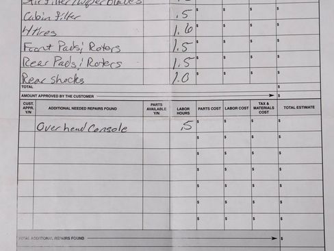 Certified 2022 Ford Escape SE w/ SE Sport Appearance Package image 5