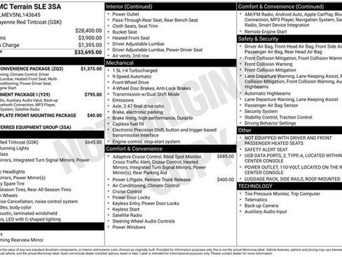 Certified 2022 GMC Terrain SLE w/ Driver Convenience Package FWD image 34