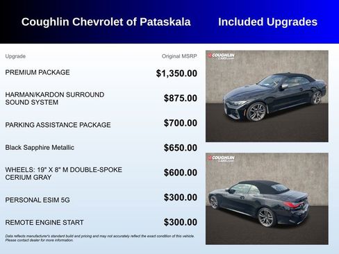 Used 2024 BMW 440i xDrive Convertible w/ Premium Package image 3