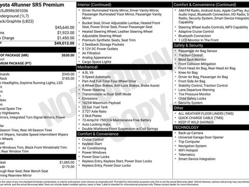 Used 2024 Toyota 4Runner SR5 Premium w/ Moonroof Package AWD/4WD image 29