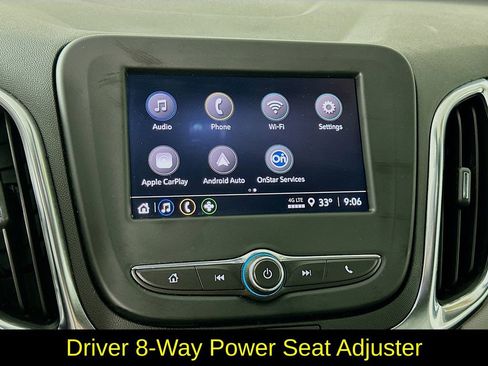 Used 2024 Chevrolet Equinox LS w/ LS Convenience Package image 21