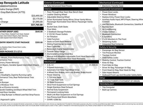 Used 2017 Jeep Renegade Latitude w/ Cold Weather Group image 3