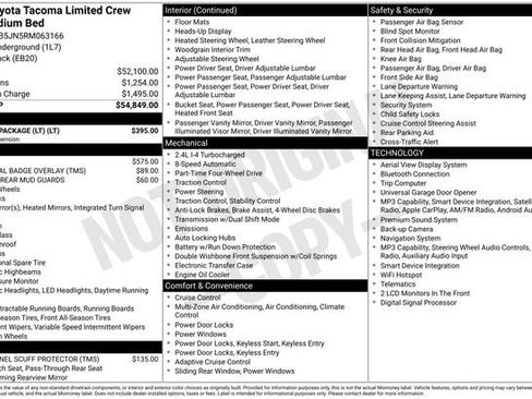 Used 2024 Toyota Tacoma Limited w/ Limited Package (LT) AWD/4WD image 16