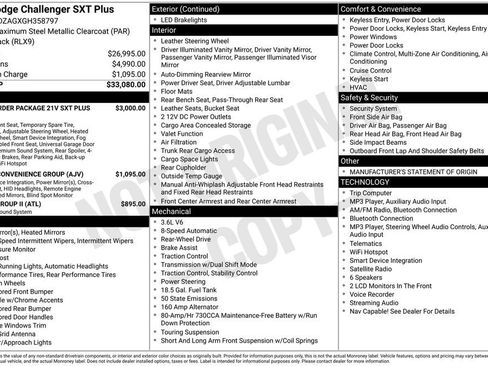 Used 2016 Dodge Challenger SXT Plus RWD image 20