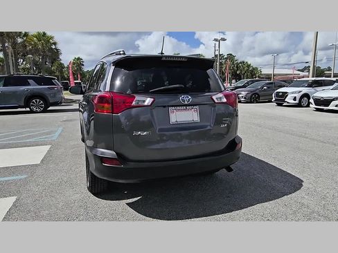 Used 2015 Toyota RAV4 XLE image 29