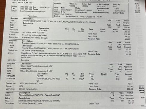 Used 2020 Chevrolet Silverado 2500 W/T w/ WT Convenience Package image 29