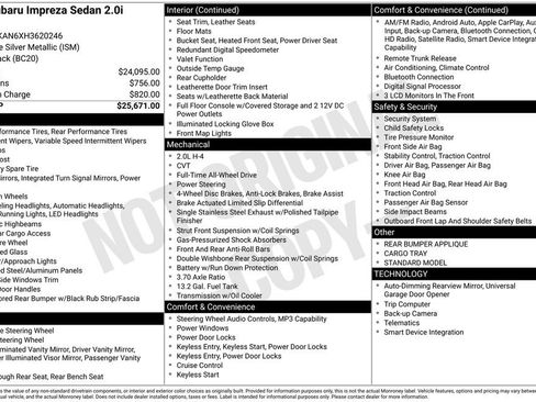 Used 2017 Subaru Impreza 2.0i Limited image 4