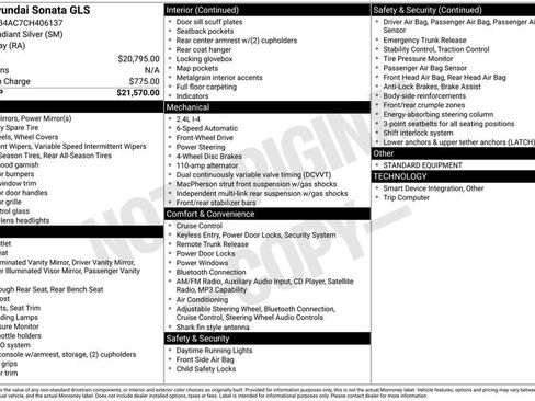 Used 2012 Hyundai Sonata GLS image 28