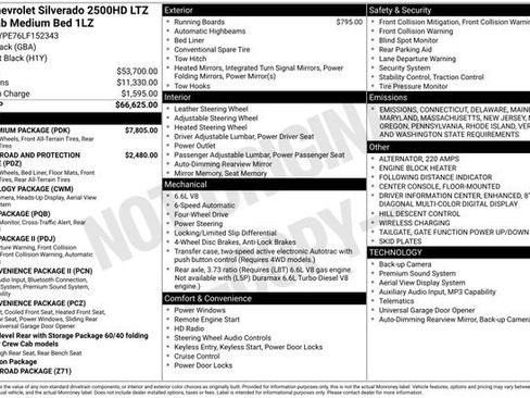 Certified 2020 Chevrolet Silverado 2500 LTZ w/ LTZ Premium Package image 30